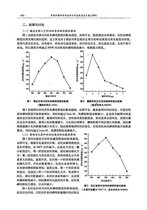 活性炭吸附是物理變化還是化學變化