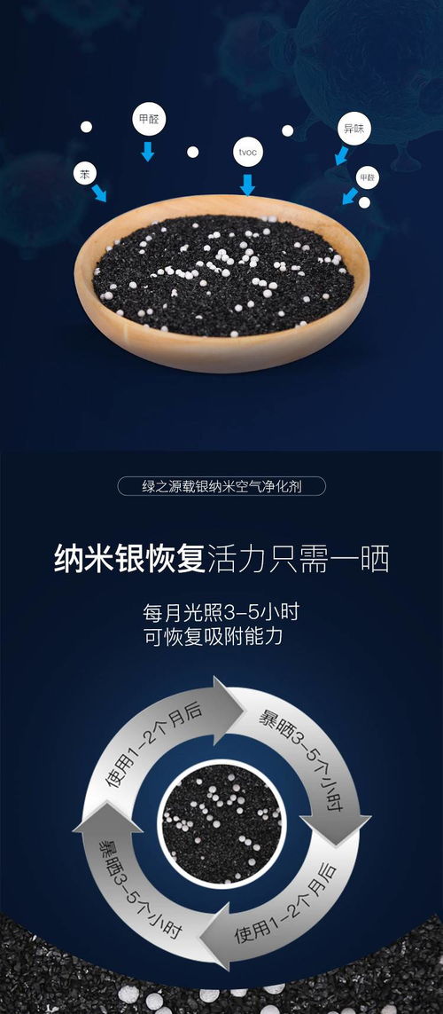 活性炭可以去除硫醇的異味嗎