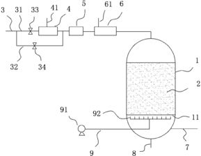 活性炭固廢處理多少錢一噸